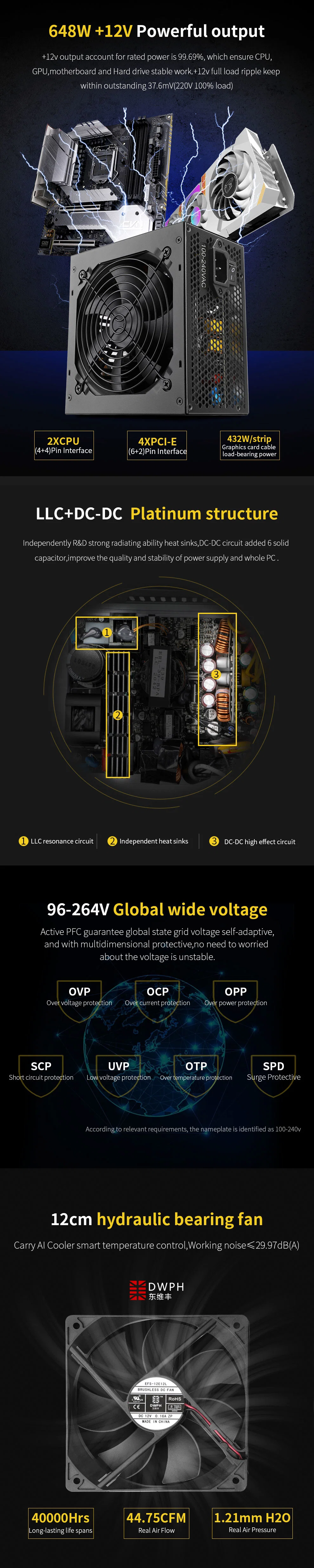 Sale to India Indonia 650W ATX 80 Plus Gold Solid Japan Capacitor GPU8pin Carry High End Graphic Card Computer Power Supply