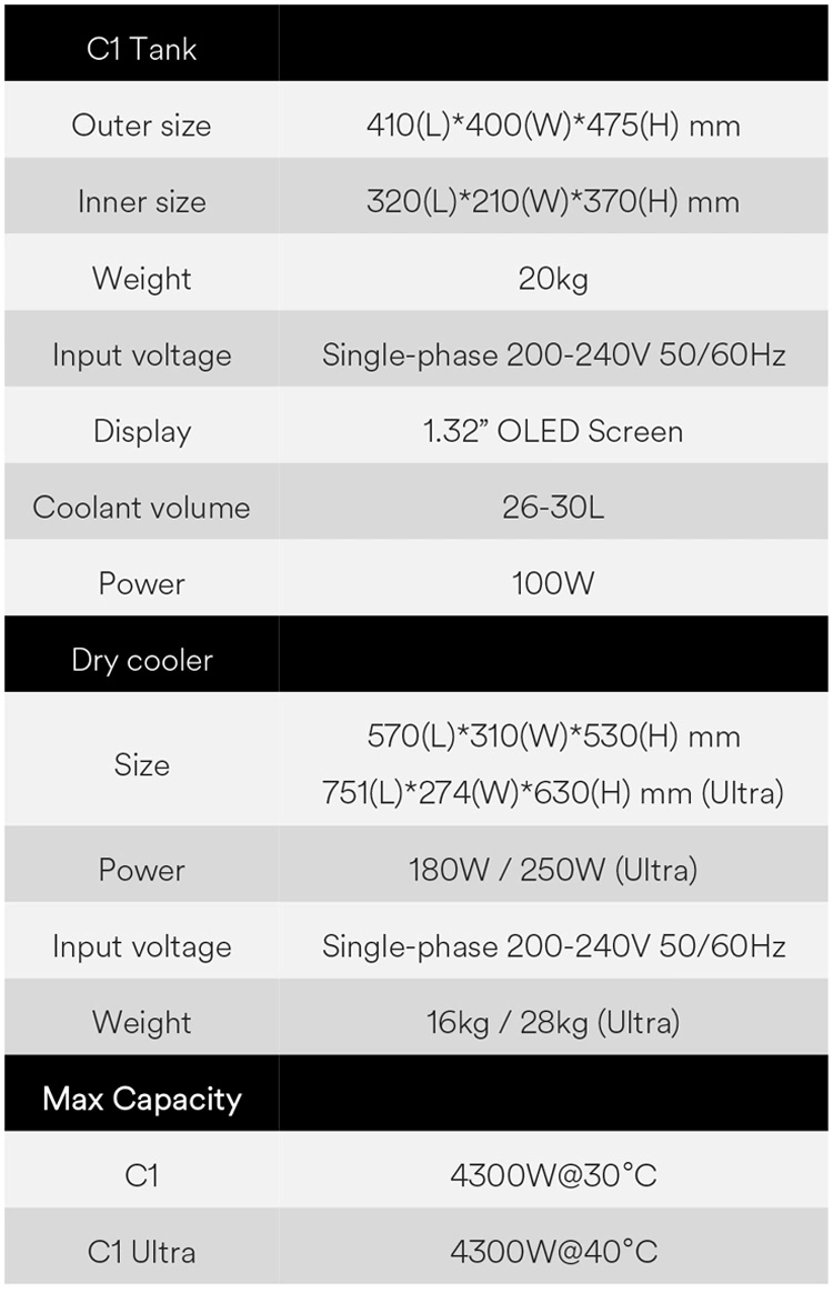 New Silence C1 Oil Cooler for Computer Server Stable Ultra-High Heat Dissipation Efficiency Increases Profit by 50% with Warranty